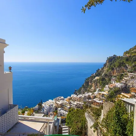 Estate4home - Rosa Dei Venti